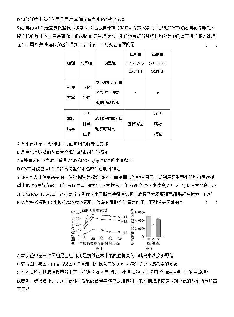 高二生物(人教版)试题选择性必修一第6周周末作业“体液调节及其与神经调节的关系”强化练(Word版附解析)第2页