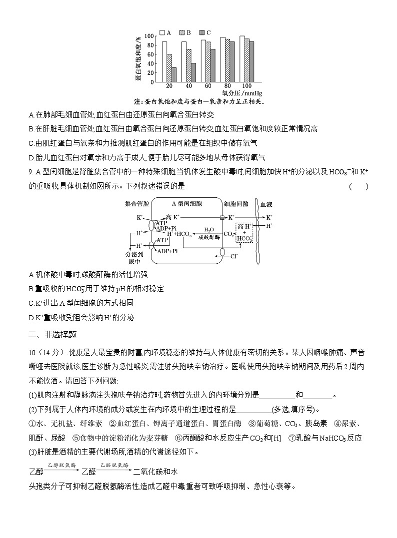 高二生物(人教版)试题选择性必修一第1周周末作业“内环境的成分与理化性质变化对人体健康的影响”强化练(Word版附解析)第3页