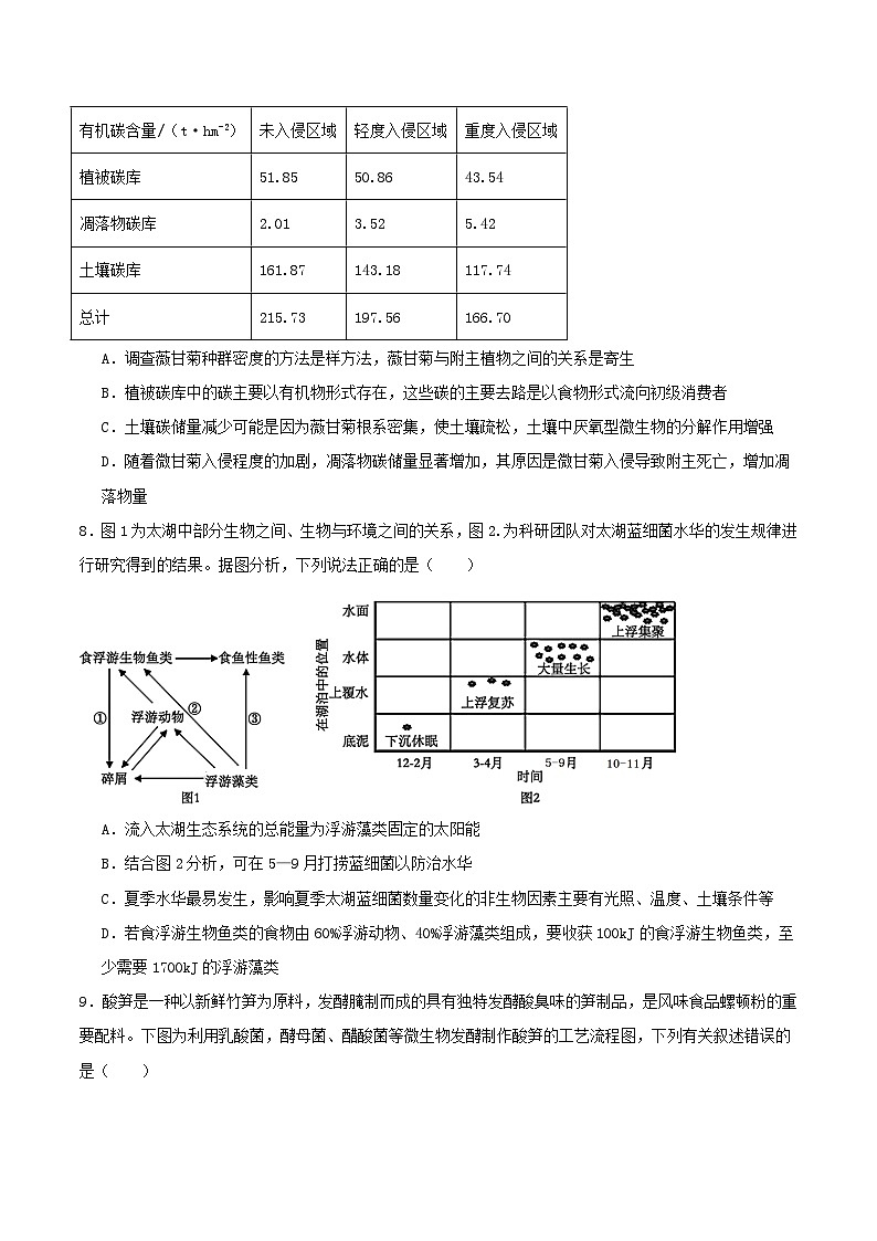湖南省湘潭市2024_2025学年高二生物下学期期末考试第3页