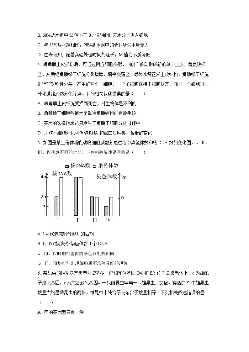 青海省大通回族土族自治县2025-2026学年高三上开学考试生物试卷(学生版)第2页