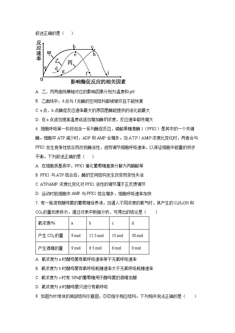 陕西省宝鸡市2025届高三上学期第二次模拟生物试卷(学生版)第2页
