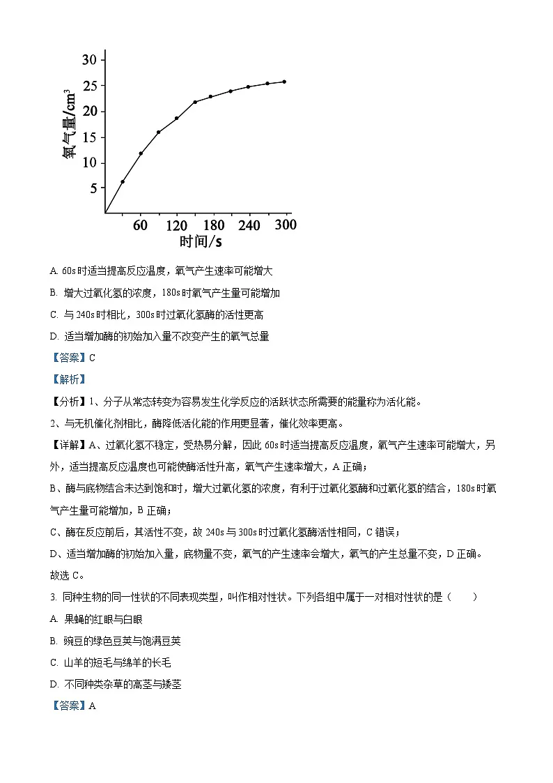 精品解析:河北省保定市五校2025-2026学年高一上学期9月月考生物试题(解析版)第2页