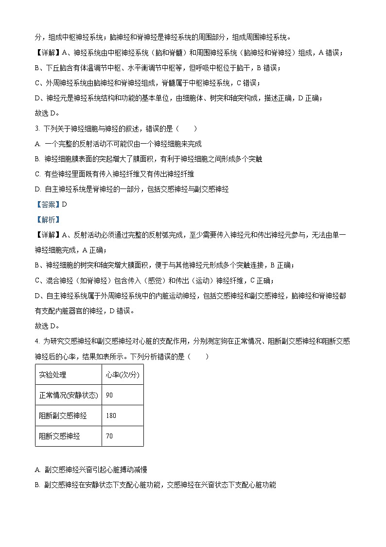 精品解析:黑龙江省牡丹江市第一高级中学2025-2026学年高二上学期9月月考生物试题(解析版)第2页