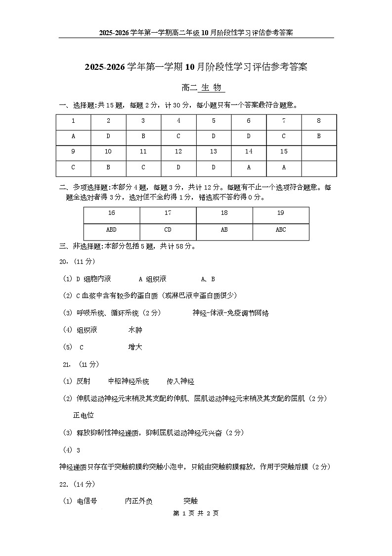 2025-2026学年第一学期高二年级自主学习检测试卷生物 解析 高二生物10月月考答案第1页