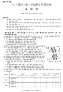 安徽省华师联盟2025-2026学年高三上学期开学质量检测生物试卷+答案