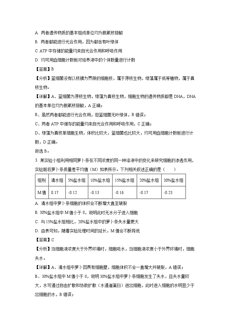 【生物】青海省大通回族土族自治县2025-2026学年高三开学考试(解析版)第2页