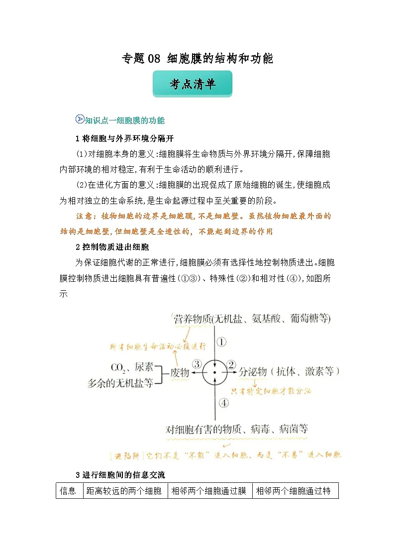 专题08 细胞膜的结构和功能 2024-2025学年人教版2019 高一必修一生物 期中复习(知识点+习题)(解析版)第1页