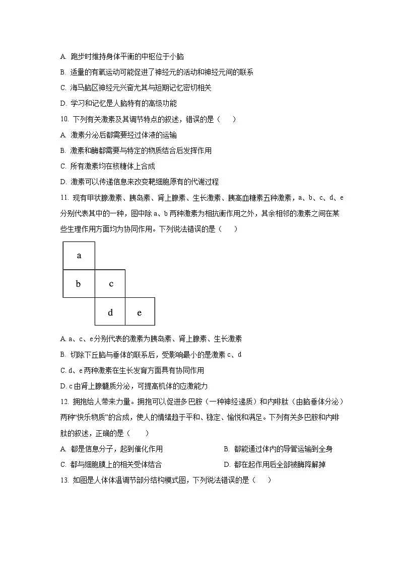 山东省部分学校2025-2026学年高二上学期10月月考 生物试卷(学生版)第3页