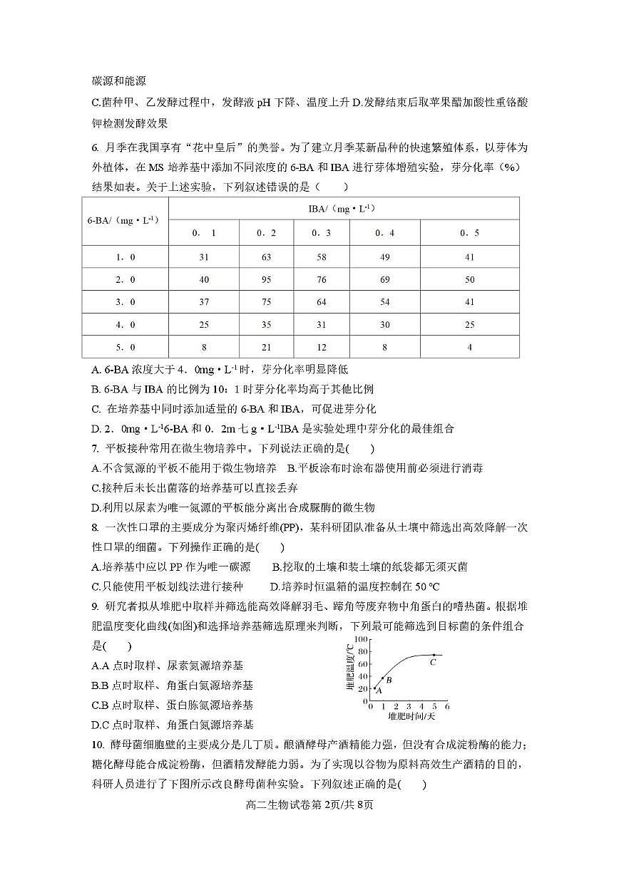 江苏省连云港市灌云县灌南县部分学校2024-2025学年高二下学期3月考试生物试卷+答案第2页