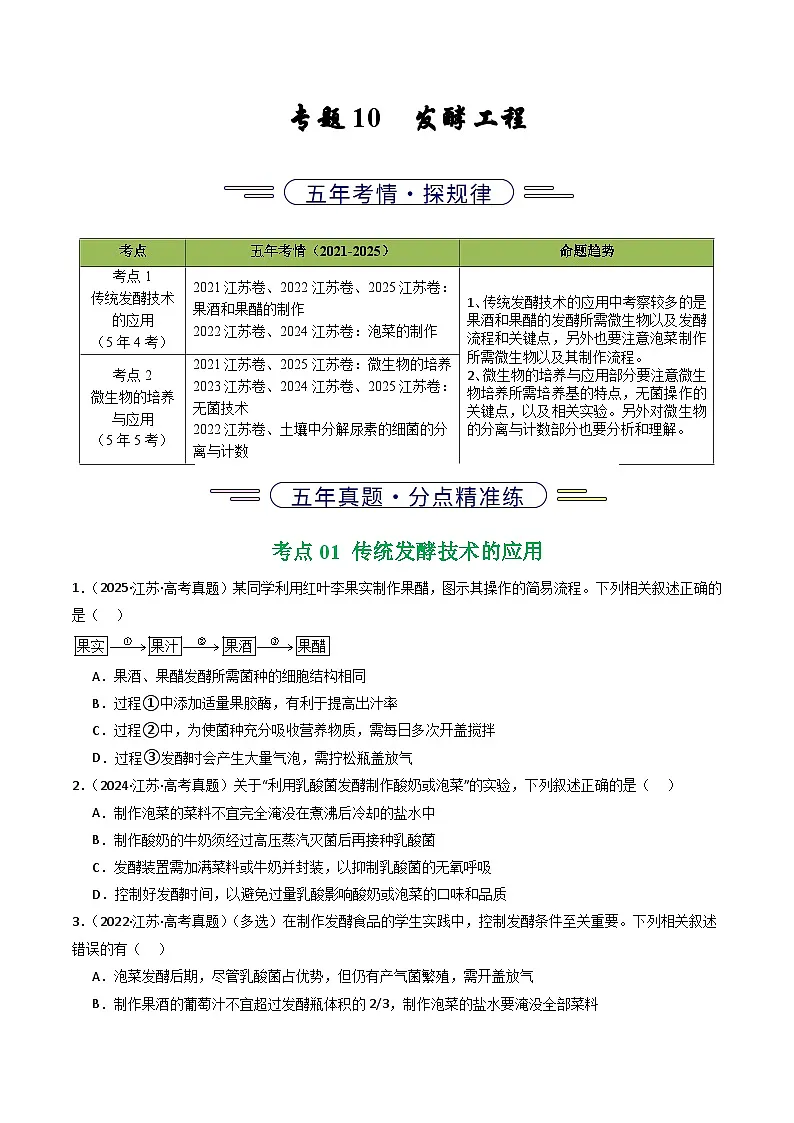 备战2026年高考近五年(2021-2025)高考生物真题分类汇编(江苏专用)专题10发酵工程(学生版+解析)第1页