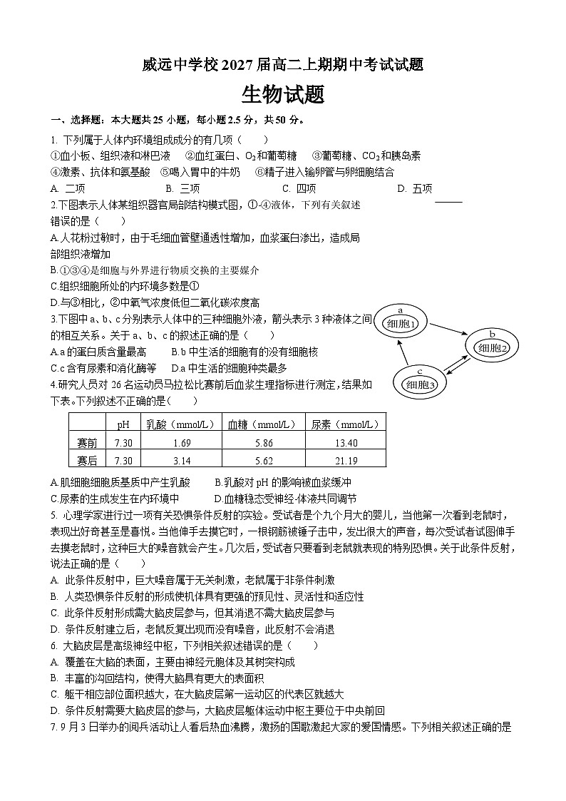 四川省内江市威远中学2025-2026学年高二上学期期中考试生物试题第1页
