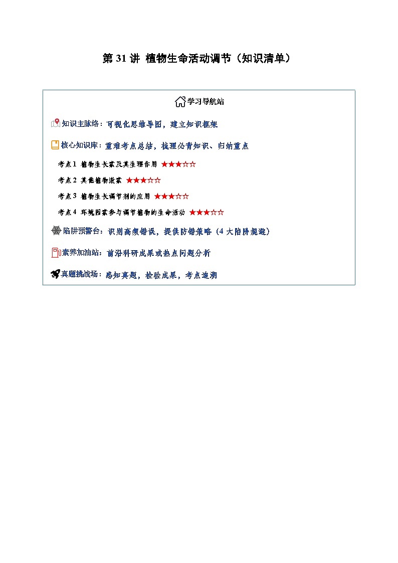 第31讲 植物生命活动调节(知识清单)(全国通用)(解析版)第1页
