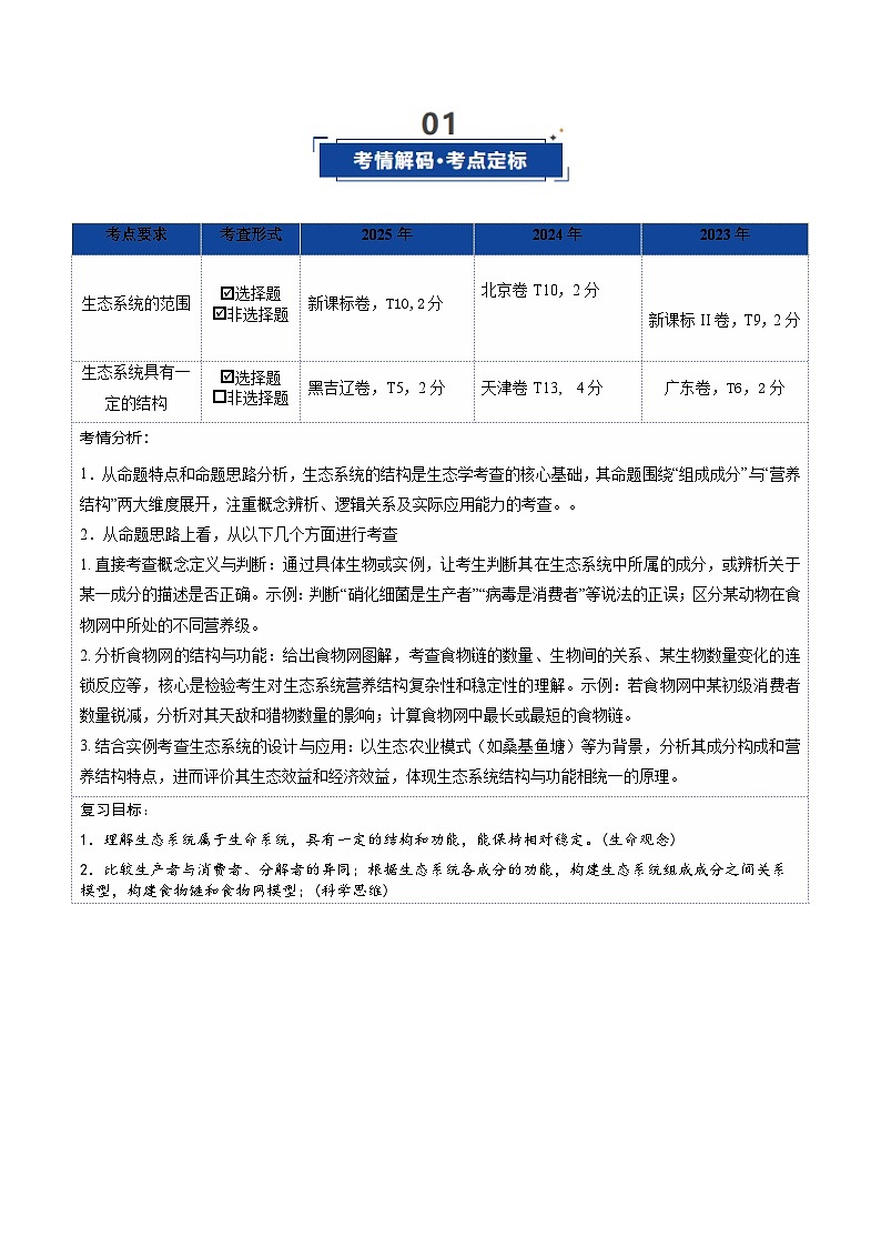 第34讲 生态系统的结构(复习讲义)(全国通用)(解析版)第2页