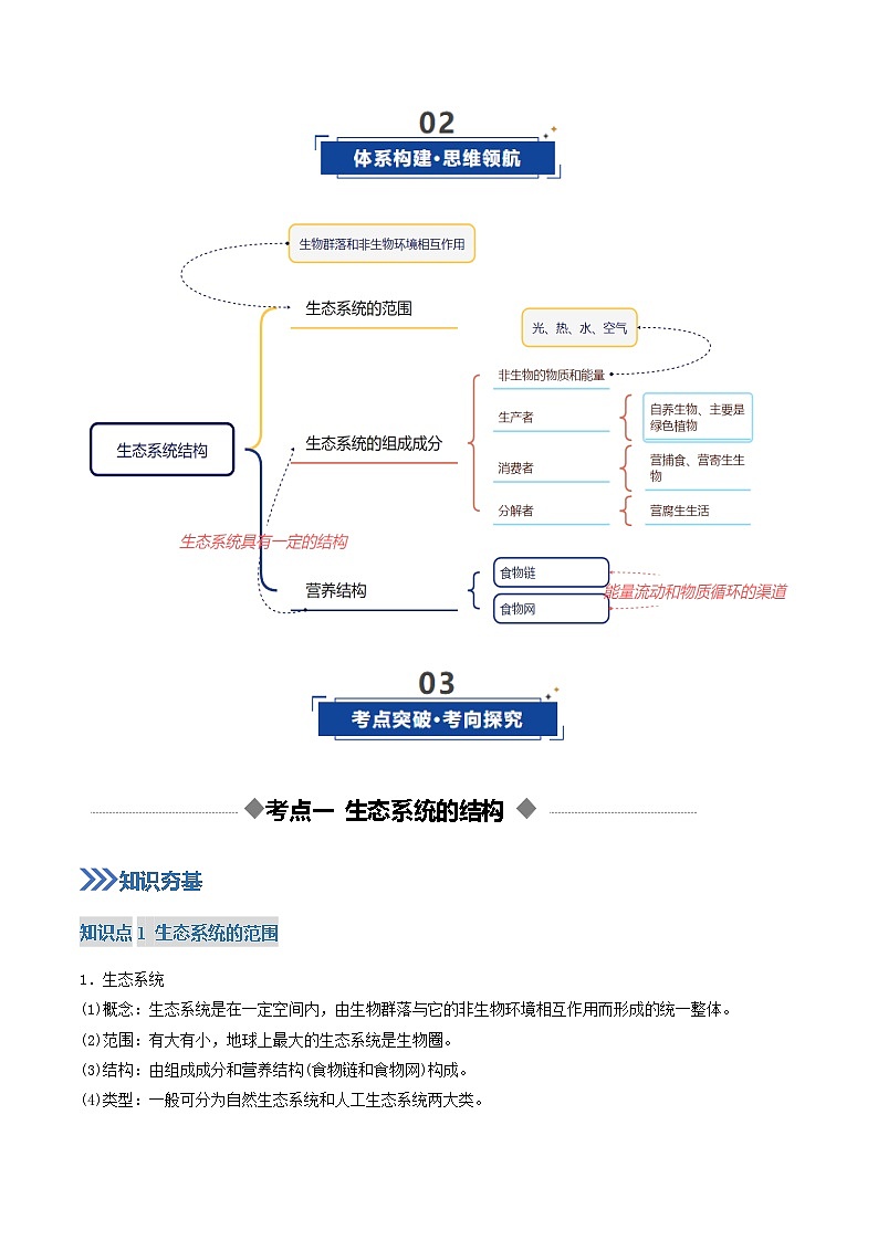 第34讲 生态系统的结构(复习讲义)(全国通用)(解析版)第3页