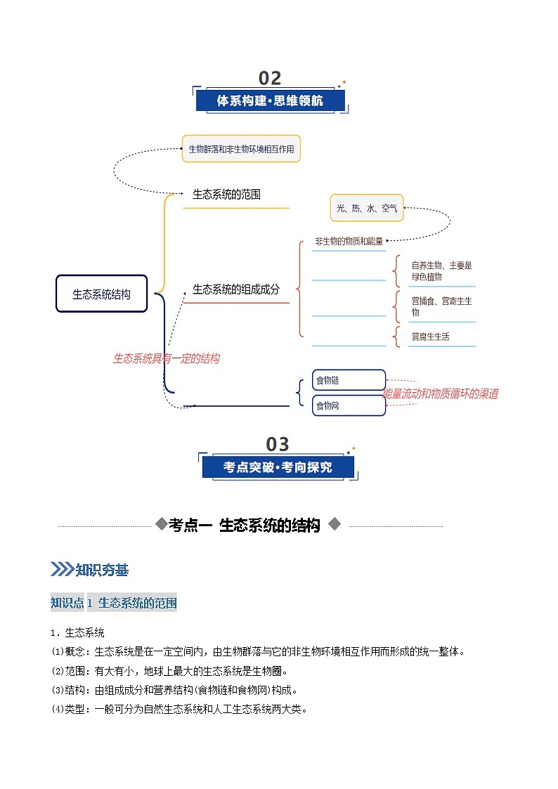 第34讲 生态系统的结构(复习讲义)(全国通用)(原卷版)第3页