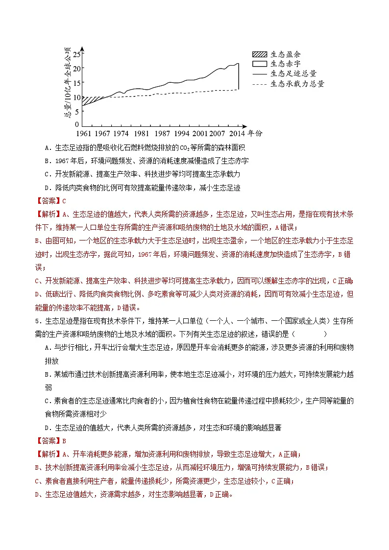 第36讲 人与环境(专项训练)(解析版)第3页