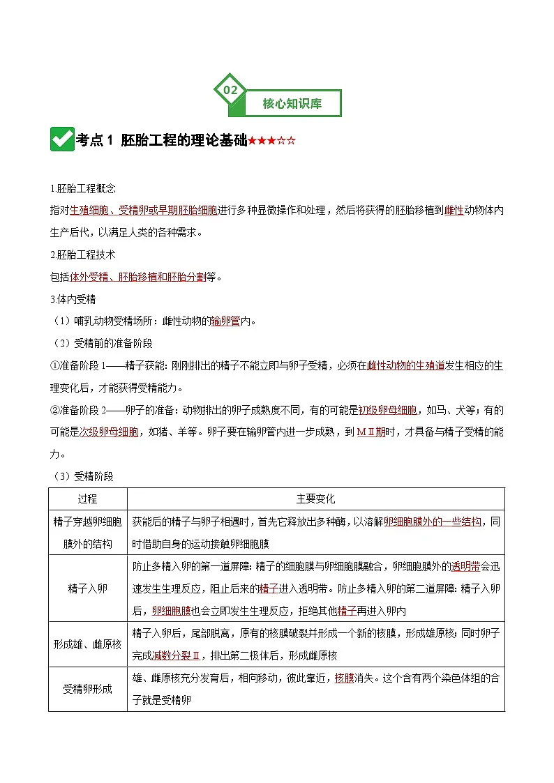 第41讲 胚胎工程(知识清单)(全国通用)(解析版)第3页