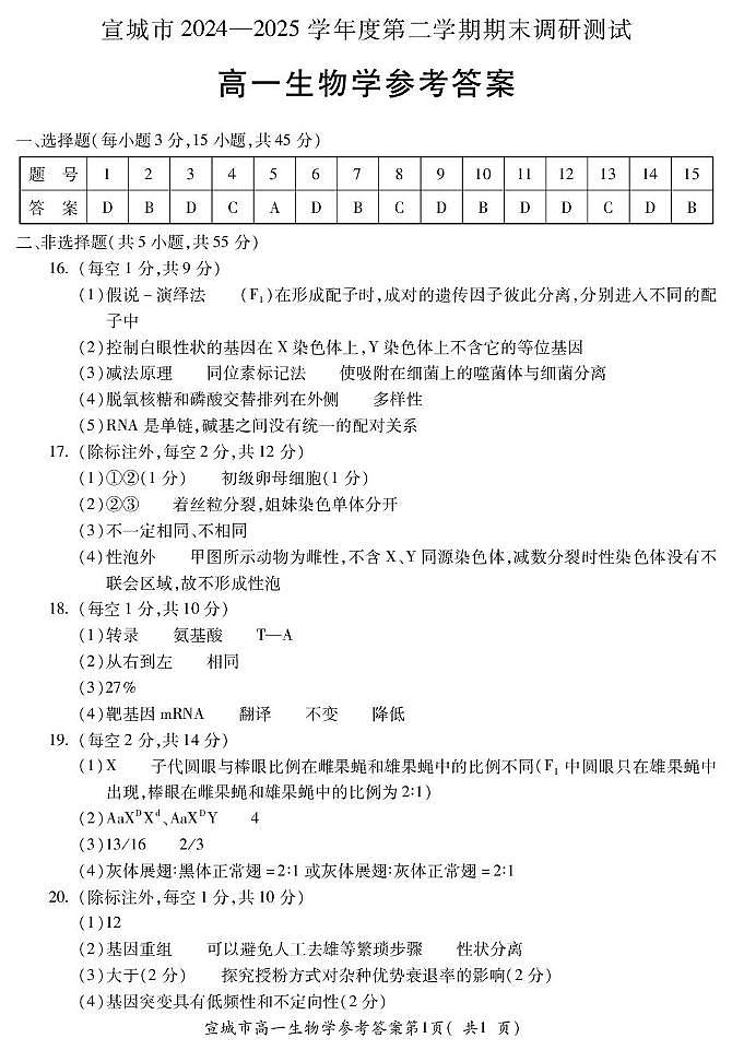 宣高一生物(答案)第1页