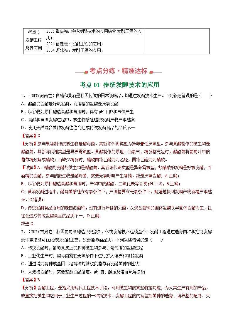 专题16 发酵工程 Word版含解析第3页