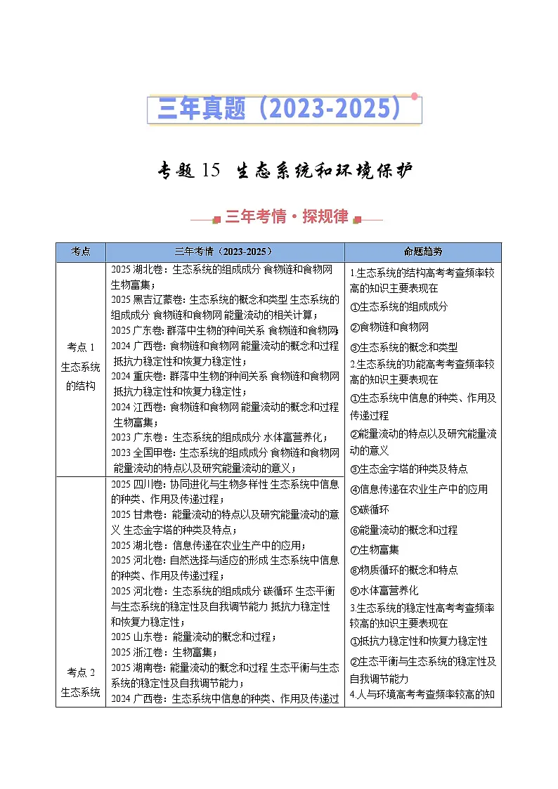 专题15 生态系统和环境保护(全国通用)(原卷版)第1页