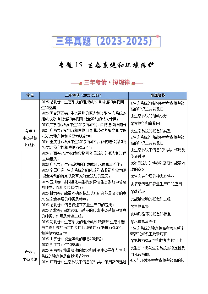 专题15 生态系统和环境保护 Word版含解析第1页