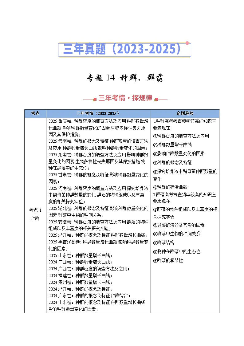 专题14 种群、群落(全国通用)(原卷版)第1页