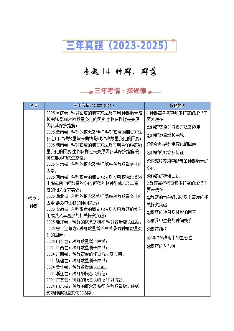 专题14 种群、群落 Word版含解析第1页