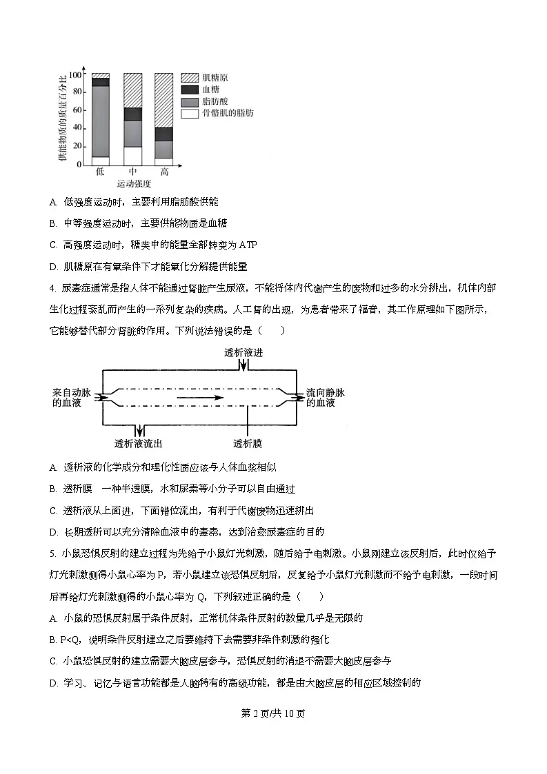 四川省成都市彭州中学2026届高三上学期10月月考生物试卷(原卷版)第2页