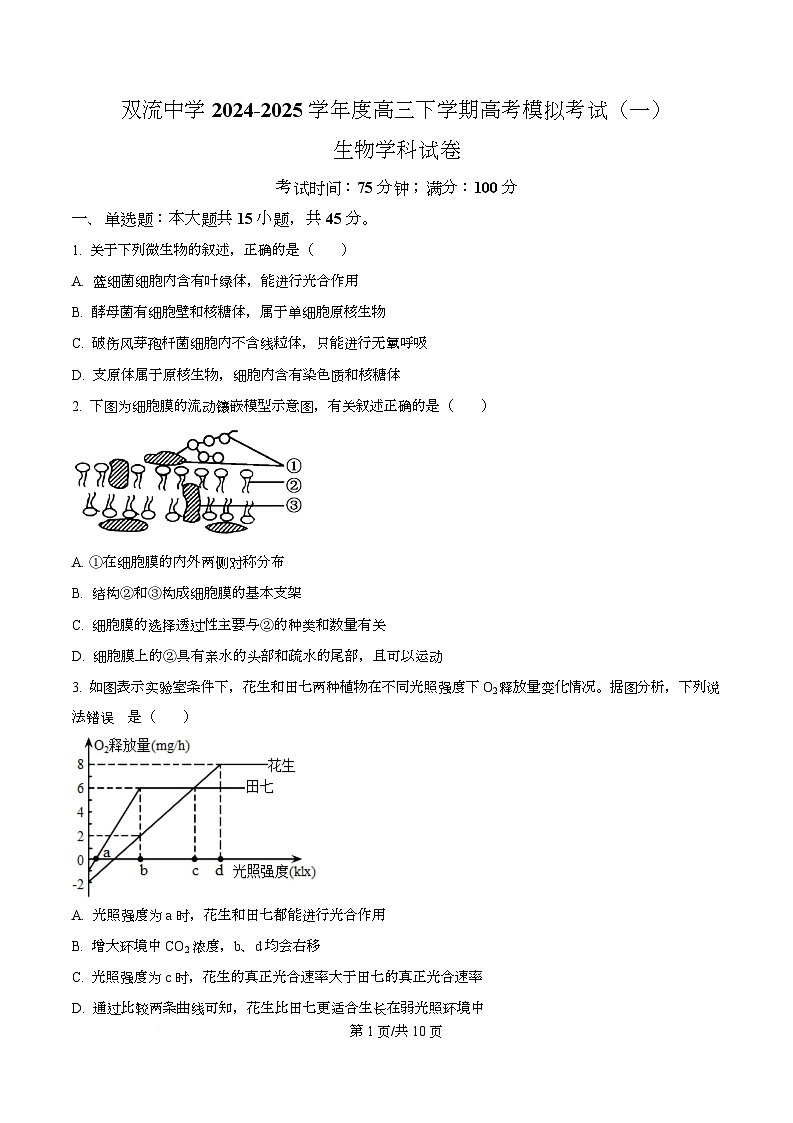 四川省双流中学2024-2025学年高三下学期高考模拟考试(一)生物试题(原卷版)第1页
