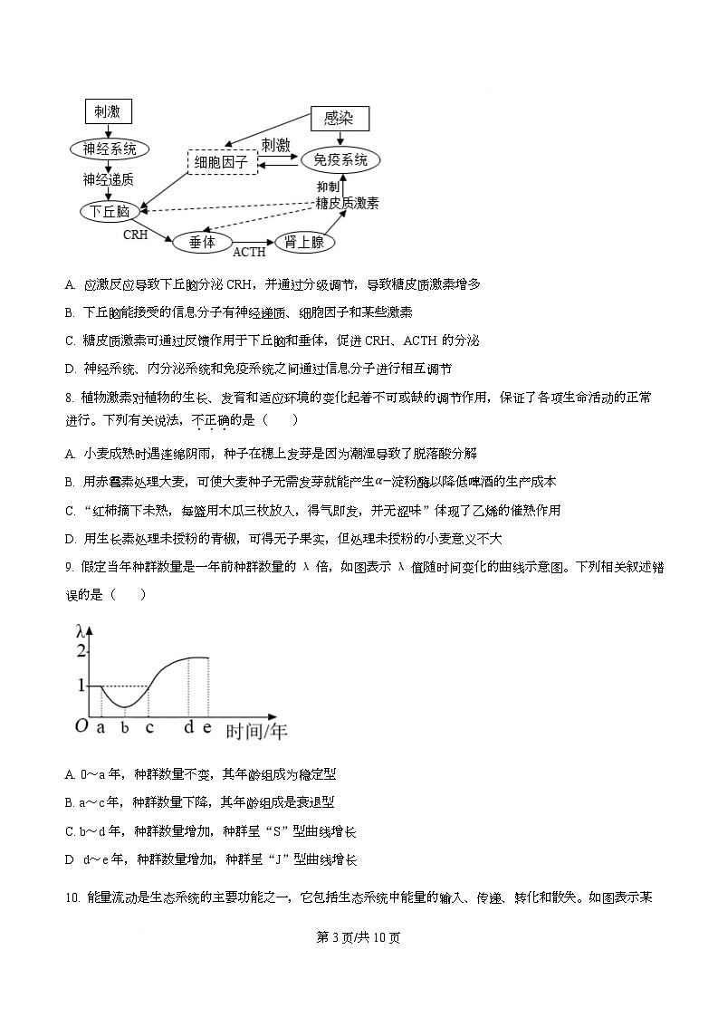 四川省双流中学2024-2025学年高三下学期高考模拟考试(一)生物试题(原卷版)第3页