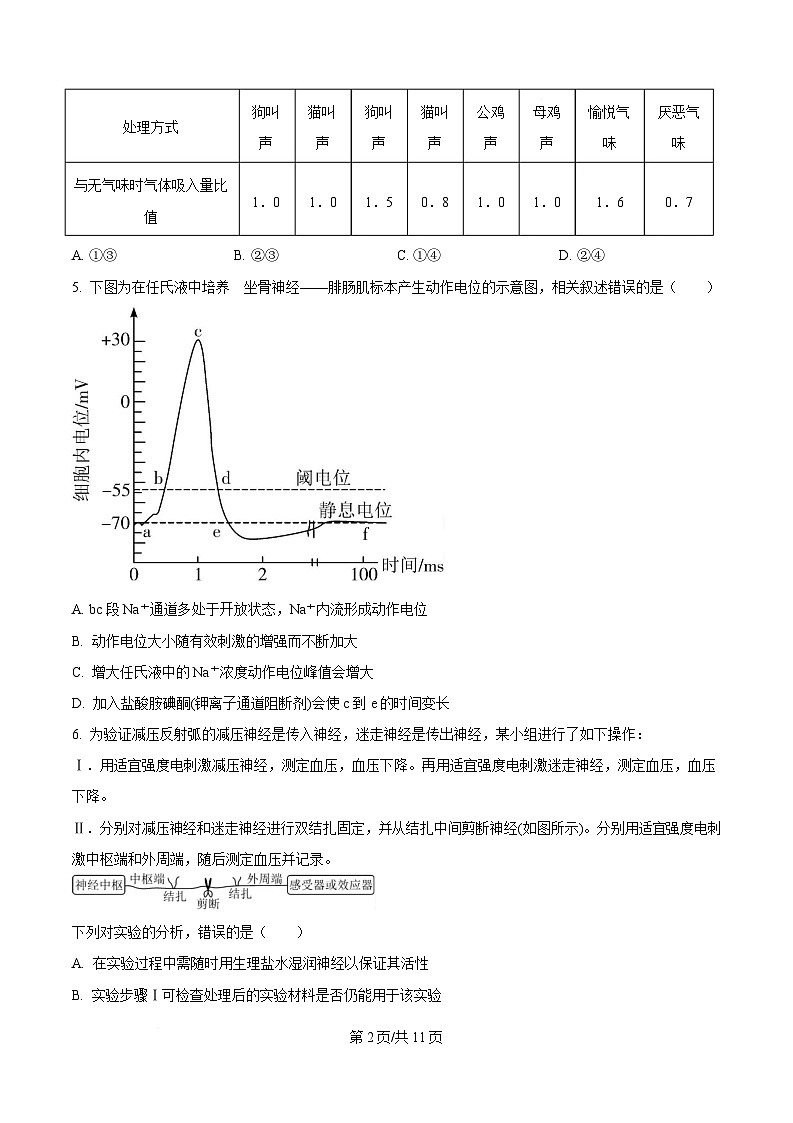 湖南省长沙市师大附中2025-2026学年高二上学期10月月考生物试卷第2页