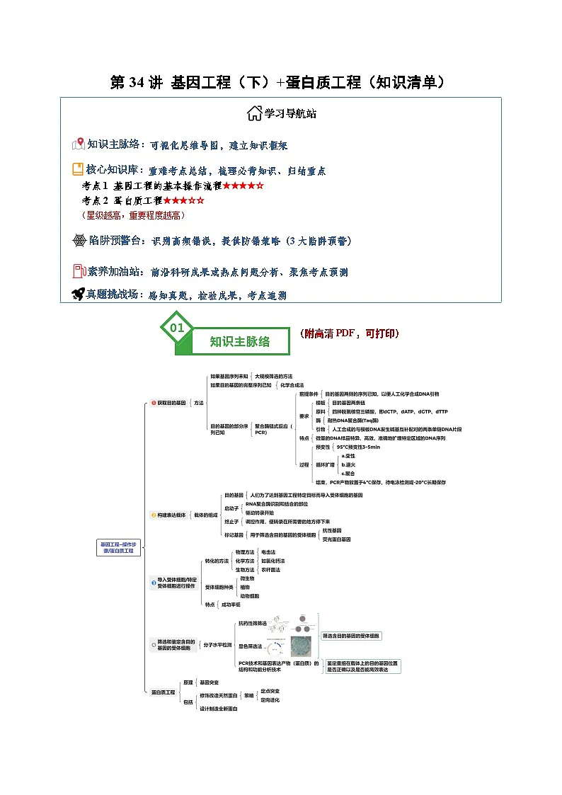 第34讲 基因工程和蛋白质工程(知识清单)(上海专用)-2026年高考生物一轮复习讲练第1页