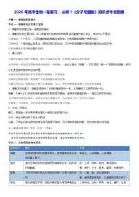 2026年高考生物一轮复习：必修1《分子与细胞》知识点考点提纲 讲义