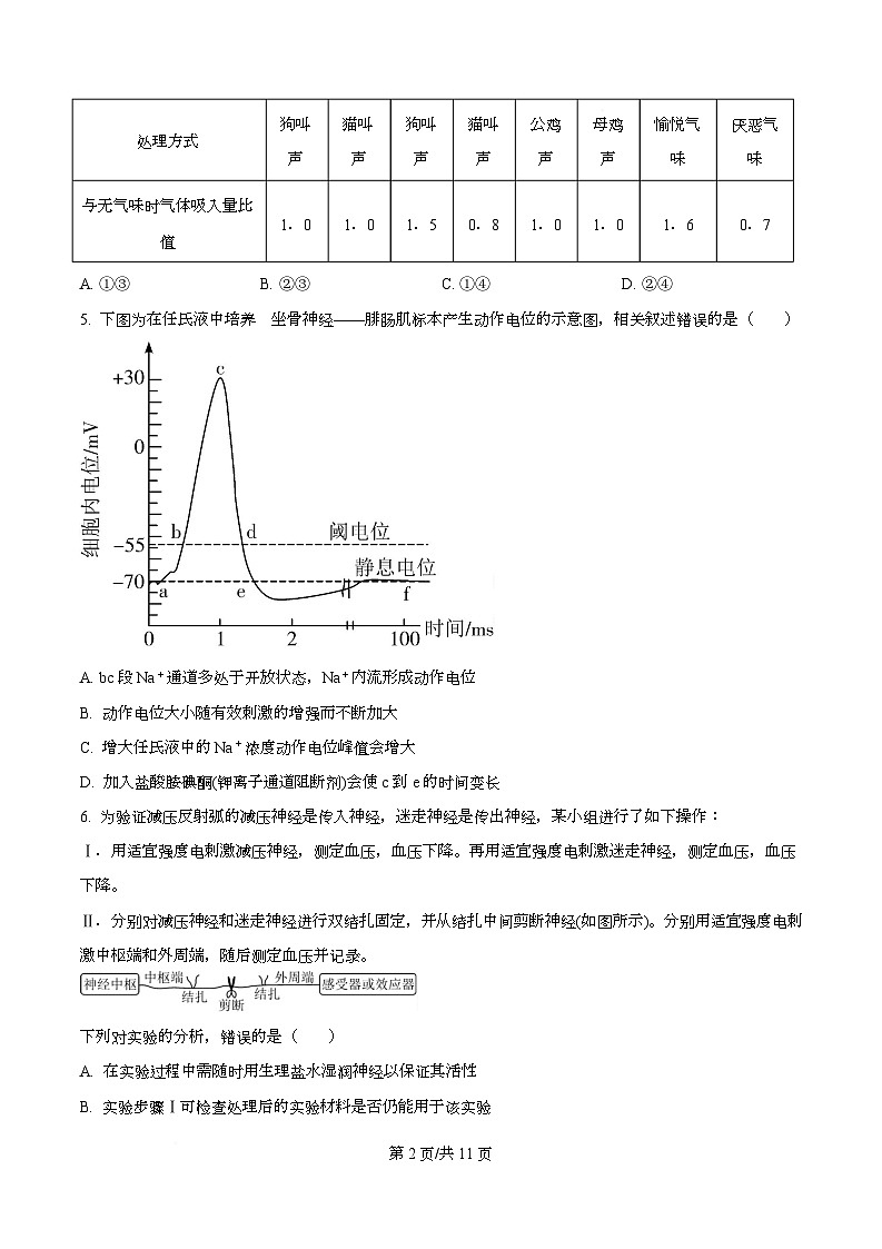 湖南省长沙市师大附中2025-2026学年高二上学期第1次月考生物试题(原卷版)第2页