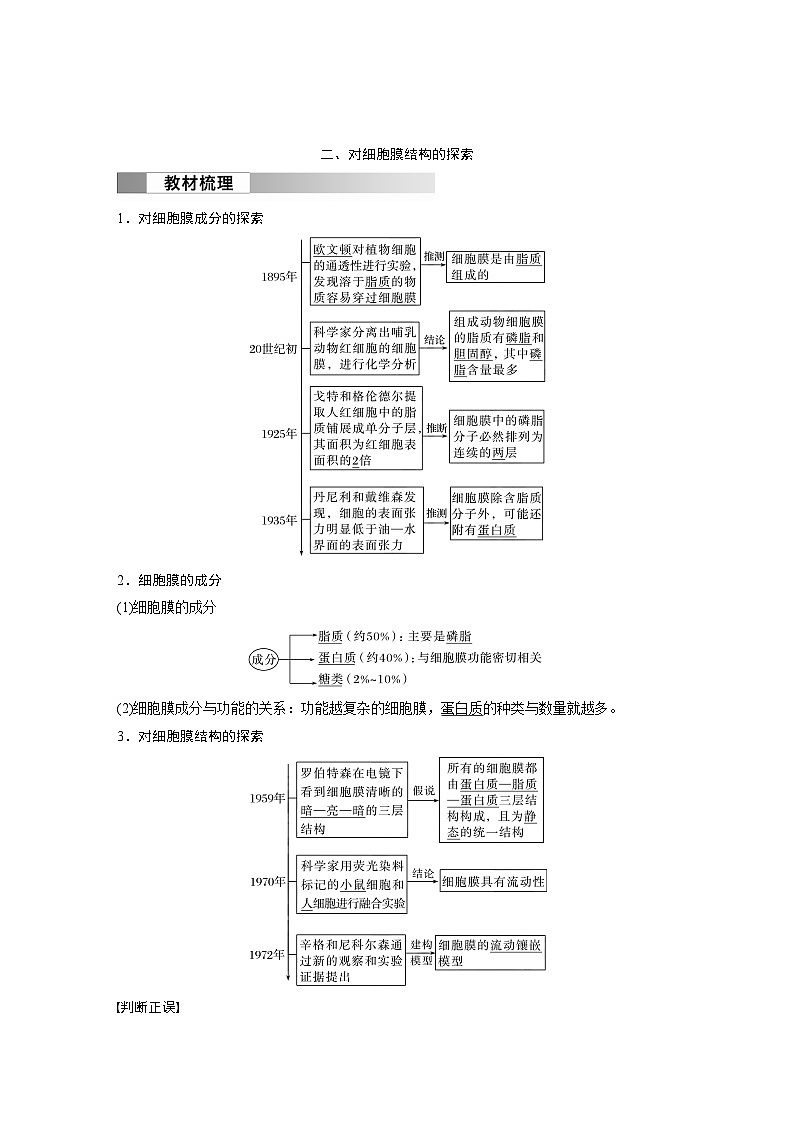 高考生物【一轮复习】精品讲义练习合集 (6)第3页