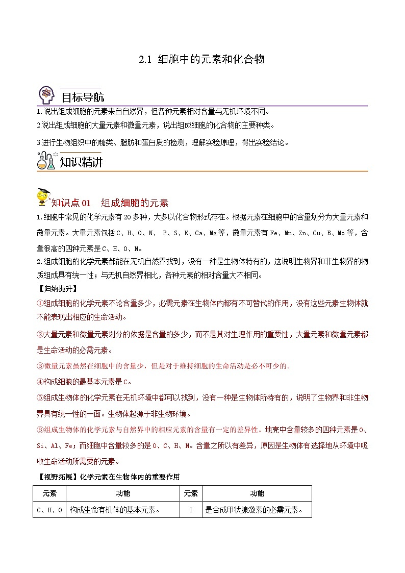 高考生物【一轮复习】精品讲义练习合集 (43)第1页