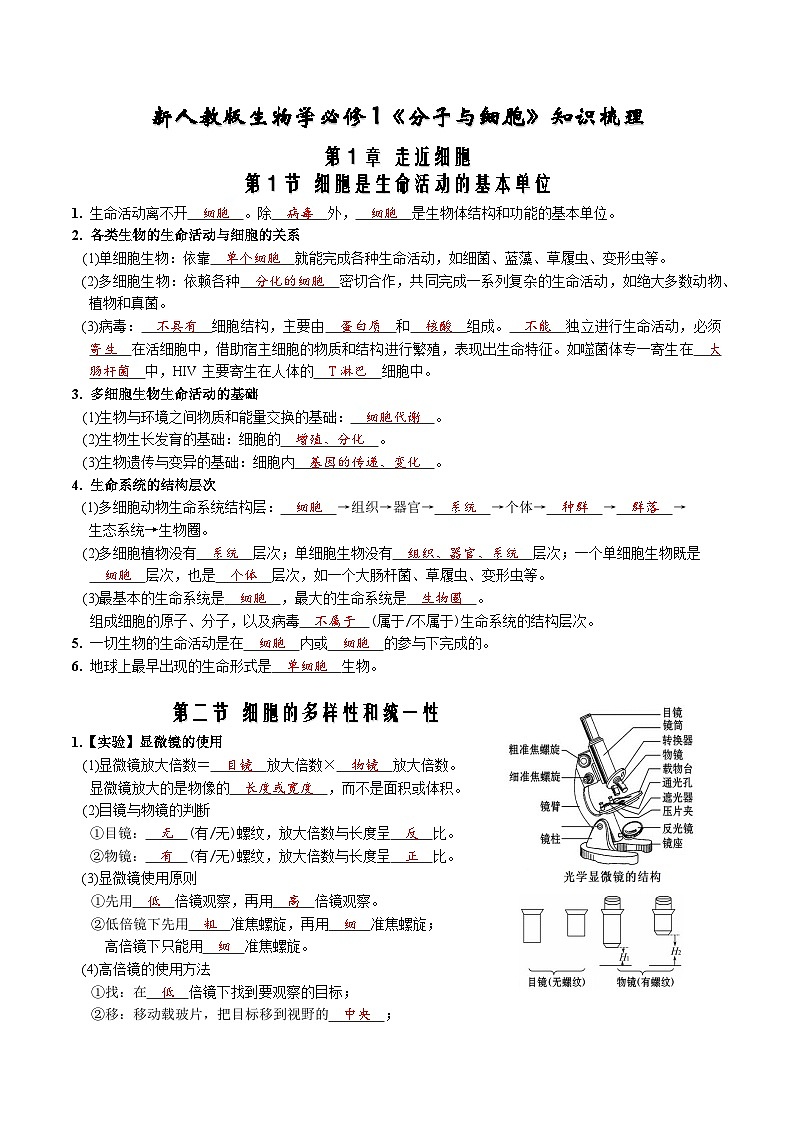 高考生物【一轮复习】精品讲义练习合集 (7)第1页