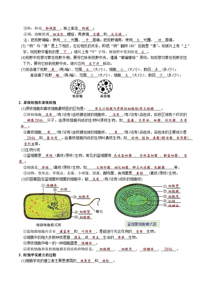高考生物【一轮复习】精品讲义练习合集 (7)第2页