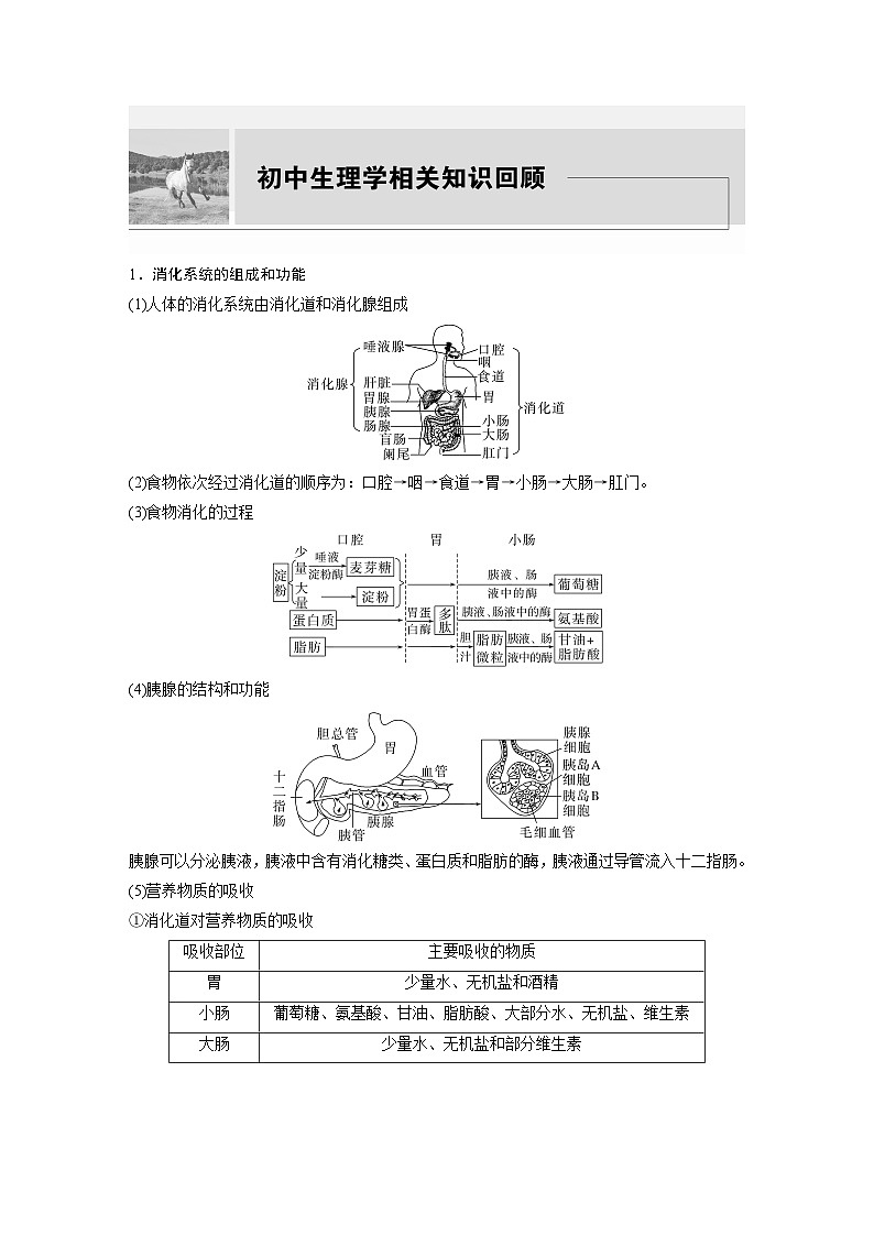 高考生物【一轮复习】精品讲义练习合集 (1)第1页