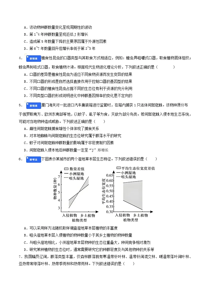 专题14 生物与环境(原卷版)第2页