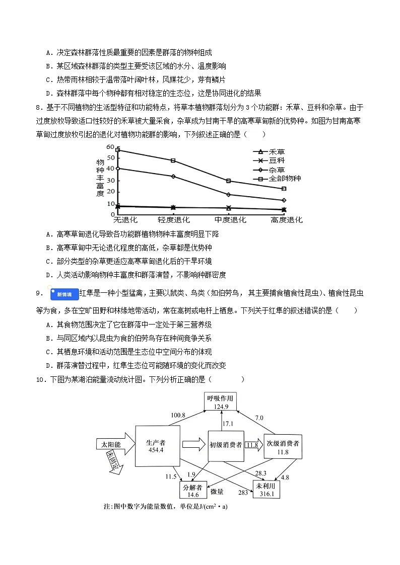 专题14 生物与环境(原卷版)第3页
