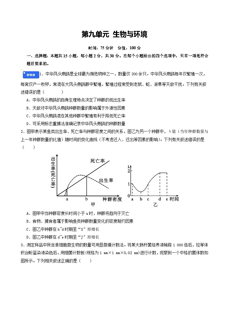 专题9 生物与环境(原卷版)第1页
