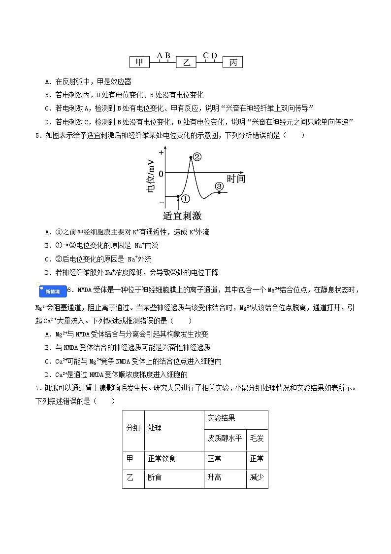 专题8 稳态与调节(原卷版)第2页