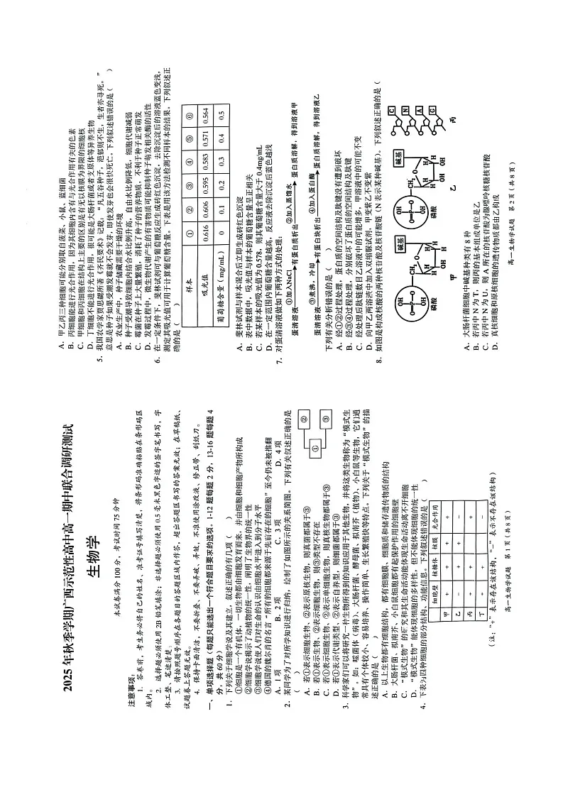 广西示范性高中2025-2026学年高一上学期11月期中考试生物试卷第1页