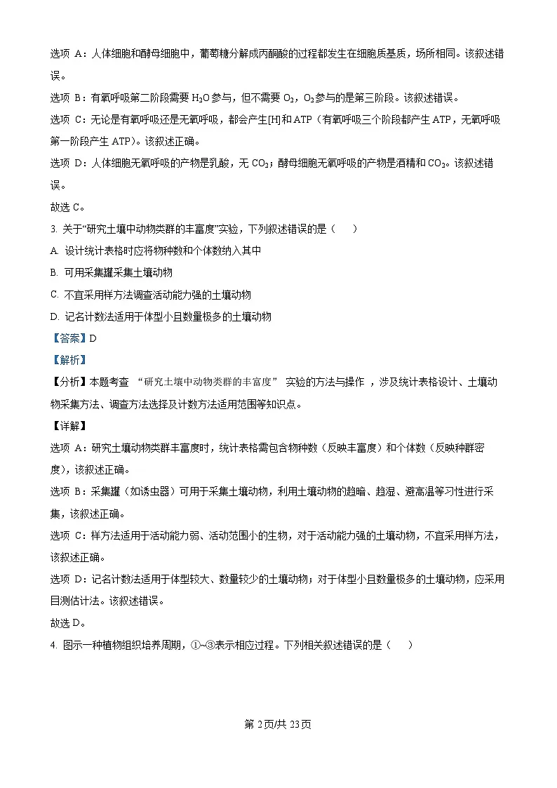 2025年高考江苏卷生物高考真题(解析版)第2页