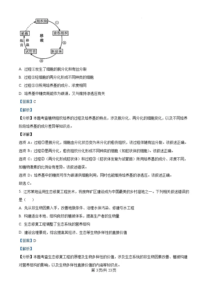 2025年高考江苏卷生物高考真题(解析版)第3页