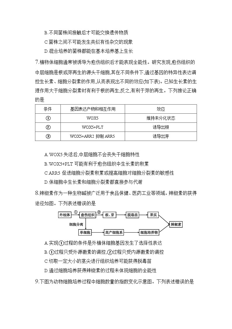 安徽省阜阳市临泉县第二中学2024-2025学年高三上学期12月月考生物试题第3页