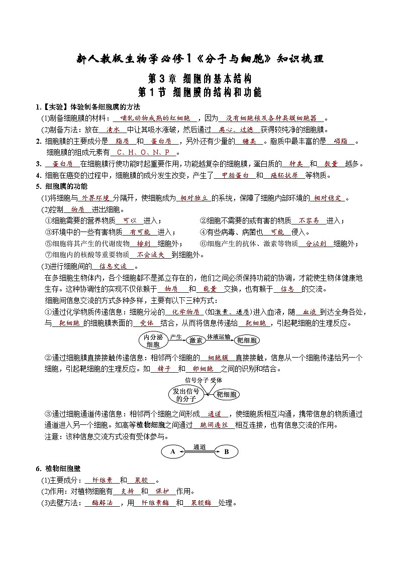第3章 细胞的基本结构-【必背知识】高一生物章节知识梳理(人教版必修第一册)(背诵版)第1页