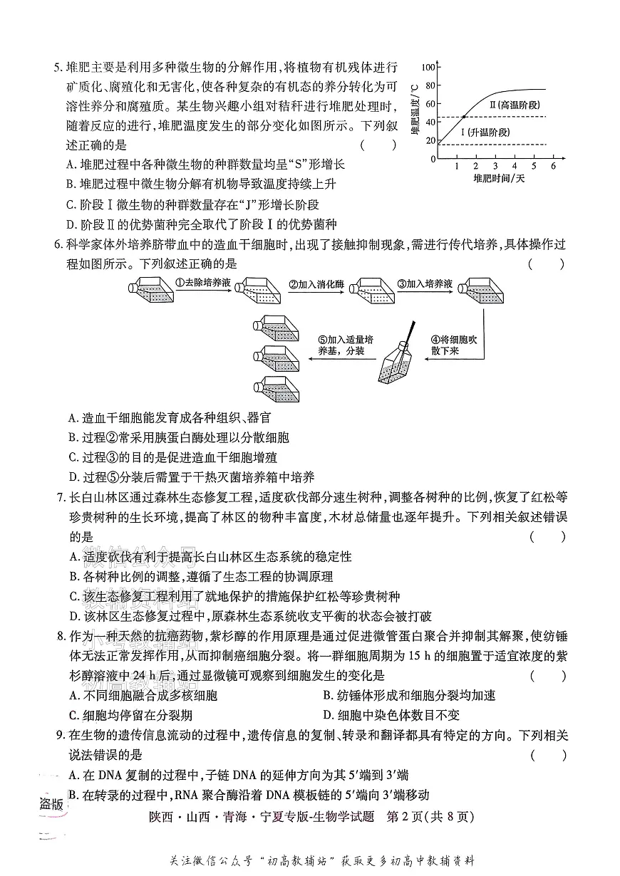 2025版《高考押题预测卷》生物学(陕西山西青海宁夏专版)第2页
