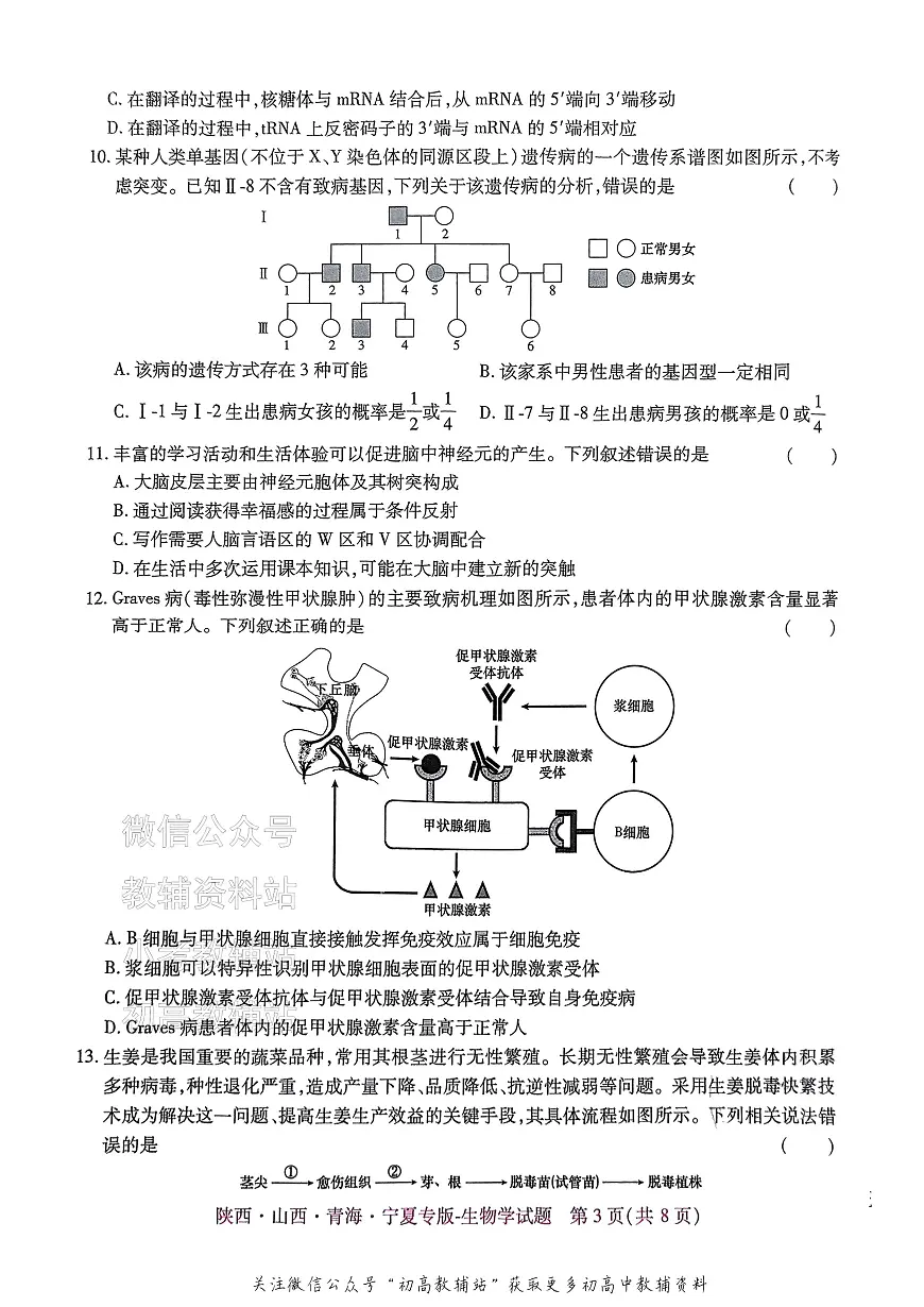 2025版《高考押题预测卷》生物学(陕西山西青海宁夏专版)第3页